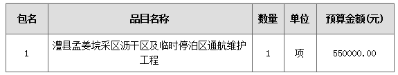 澧縣土地資源,澧縣公共基礎(chǔ)設(shè)施,澧縣工商業(yè)信息咨詢,澧縣澧州實(shí)業(yè)發(fā)展有限公司