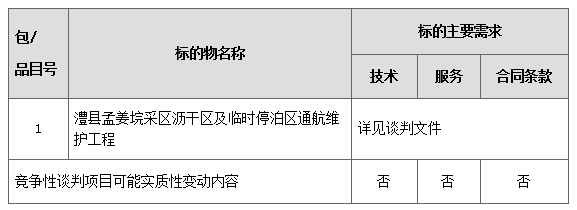 澧縣土地資源,澧縣公共基礎(chǔ)設(shè)施,澧縣工商業(yè)信息咨詢,澧縣澧州實(shí)業(yè)發(fā)展有限公司