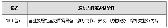 澧縣土地資源,澧縣公共基礎(chǔ)設(shè)施,澧縣工商業(yè)信息咨詢,澧縣澧州實(shí)業(yè)發(fā)展有限公司