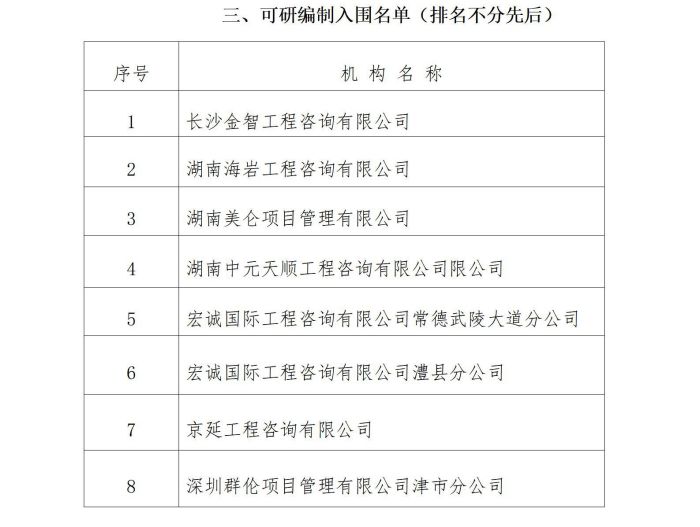 澧縣土地資源,澧縣公共基礎(chǔ)設(shè)施,澧縣工商業(yè)信息咨詢,澧縣澧州實(shí)業(yè)發(fā)展有限公司